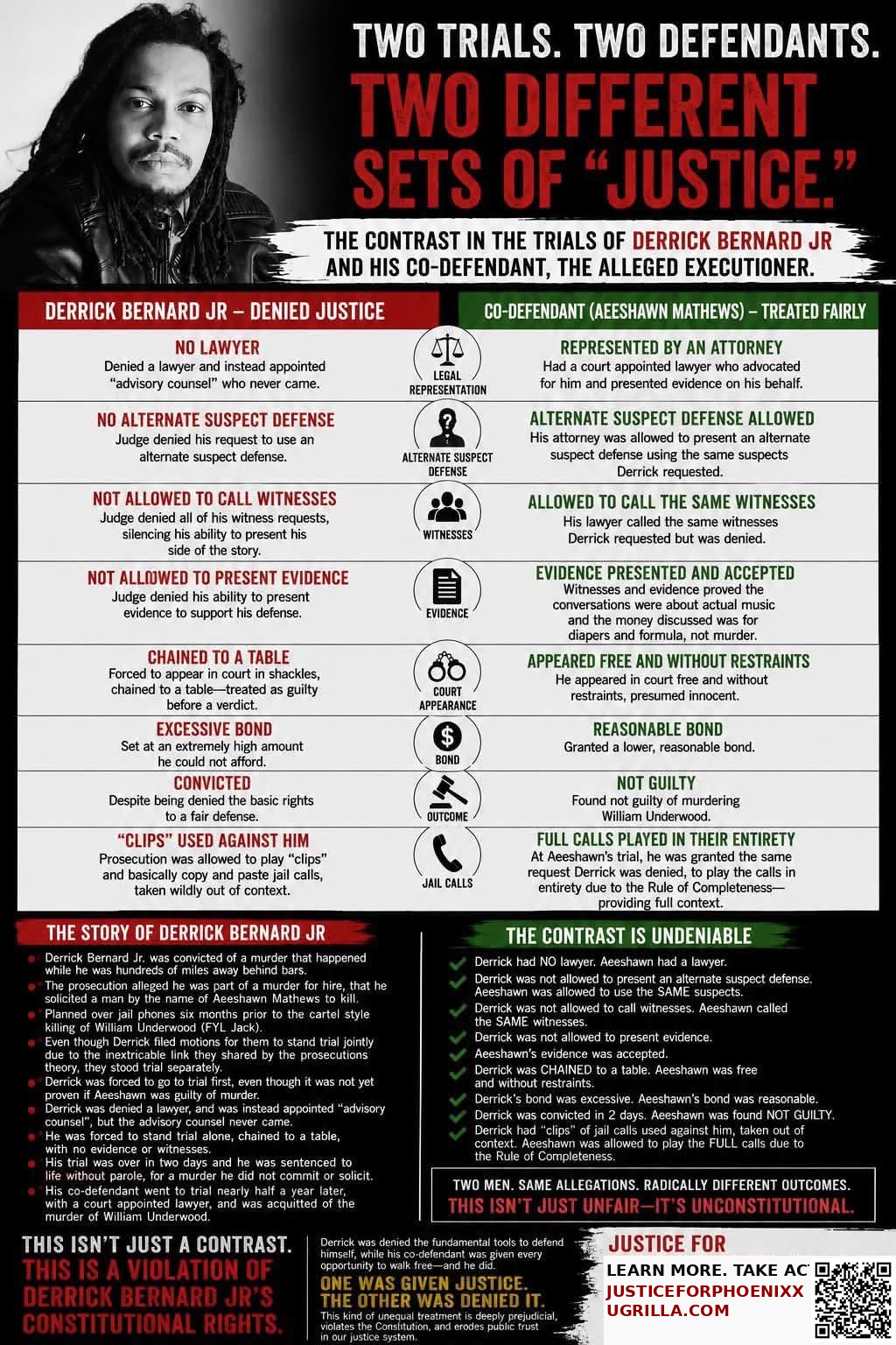 Two Trials Two Defendants comparison poster with corrected campaign URL and QR code